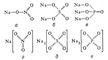 ���. 5. ����������� ������� �������: NaNO<sub>3</sub> (�, �), Na<sub>2</sub>SO<sub>4</sub> (�, �) � Na<sub>3</sub>PO<sub>4</sub> (�, �). ����������� (�����.).