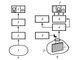 ���. 1. ���������� ����-����� ����������������� �������: � � ��������������� (1 � ����������� ������������ �������, 2 � �����������, 3 � ���������, 4 � ������������ ����������); � � ������������� (1 � ��������� ������������ �������, 2 � ����������, 3 � ���������� ����������, 4 � ������������� �����-��������, 5 � ���������, 6 � ���������, 7 � ������������ ����������). ����������������� �������.