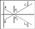 ���. 2. L<sub>1</sub>L<sub>2</sub> � ��������� ���� ������, ��� ������� ����� ������������ ����, ������ �� ����� ������� ��, �������� �� ���; P<sub>1</sub>P<sub>2</sub> � ������� ������. ��������� (� ������).