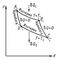 ���. 1. ���� ����� �� ��������� � � V (�������� � �����). <span style='font-family:Symbol;layout-grid-mode:line'>d</span>Q<sub>1</sub> � ���������� �������, ���������� ������� ����� �� �����������, <span style='font-family:Symbol;layout-grid-mode:line'>d</span>Q<sub>2</sub> � ���������� �������, ���������� �� ������������. ������� ABCD �������� ����� ������ ����� �����. ����� ����.