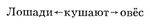 Рис. 2 к ст. Математическая лингвистика. Математическая лингвистика.