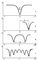 . 4.     <span style='font-family:Symbol;layout-grid-mode:line'>g</span>-: I    <span style='font-family:Symbol;layout-grid-mode:line'>g</span>-,   , v     <span style='font-family:Symbol;layout-grid-mode:line'>g</span>-;       ,       v = 0;       .  <span style='font-family:Symbol;layout-grid-mode:line'>d</span>                  ;    ,    <sup>57</sup>Fe, <sup>119</sup>Sn, <sup>125</sup>Te  .   <span style='font-family:Symbol;layout-grid-mode:line'>D</span>       :     ,       .        ,       . ̸ .