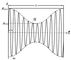 Рис. 2. Амплитудная модуляция синусоидальным сигналом, <span style='font-family:Symbol;layout-grid-mode:line'>w</span> — несущая частота, <span style='font-family:Symbol;layout-grid-mode:line'>W</span> — частота модулирующих колебаний, А<sub>макс</sub> и А<sub>мин</sub> — максимальное и минимальное значения амплитуды. Модуляция колебаний.