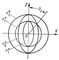 . 1.       KH<sub>2</sub>PO<sub>4</sub> (KDP)      ( 1)     ( 2).   z     (n) ,    (n<sup>e</sup>) .   <span style='font-family:Symbol;layout-grid-mode:line'>J</span><sub>0</sub>    n<sub>1</sub> = n<sub>2</sub>,  ,            .  .