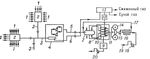 . 10.         ,        : 1    ; 2      ; 3      ; 4    ; 5          ; 6      ; 7            <span style='font-family: