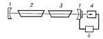 . 1.      -    : 1    ; 2      ; 3     ; 4   ; 5    .   .