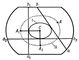���. 1. ab, a<sub>1</sub>b<sub>1</sub>, a<sub>2</sub>b<sub>2</sub> � ��������� ��������� �������� ����������; A, A<sub>1</sub>, A<sub>2</sub> � ������ ������������� ��� �������, ���������� ����������� ab, a<sub>1</sub>b<sub>1</sub>, a<sub>2</sub>b<sub>2</sub>; I � ����������� �������� ����������; II � ����������� ������� �������������. �������� ���.