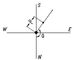 ����������� ���� <span style='font-size:10.0pt;font-family: