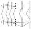 . 2.     <span style='font-family: