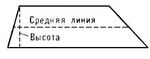 Рис. к. ст. Трапеция. Трапеция (геометрич.).