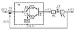 . 1.       :    ;    ;    ;     ; <span style='font-family:Arial'>∑</span>  ; <sub><span style='font-family:Symbol'>a</span></sub>      <span style='font-family:Symbol'>a</span>; <sub><span style='font-family:Symbol'>b</span></sub>      <span style='font-family:Symbol'>b</span>;    ; g(t)   ; u(t)   ; x(t)   .     .