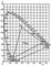 . 2.   X Y Z         R<sub></sub> (  x = 0,640; y = 0,330),  G<sub></sub> (0,290; 0,600)   <sub></sub> (0,150; 0,060); D<sub>6500</sub>   ()   (  x = 0,313; y = 0,329).  .