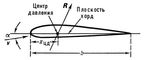      : b  ; <span style='font-family:Symbol'>a</span>   ; <span style='font-family:Symbol'>n</span>    ; <sub></sub>       .  .