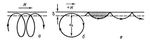 . 1.  :        ,    .  <span style='font-family:Symbol'>^</span>;        ,    ;       .  .