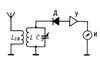 . 3.    : L<sub></sub>   () ; L, C    (C     );    ( );   ;    (, ). .