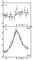 . 3.   <span style='font-family:Symbol'>s</span> (  )  <sup>+</sup> + <sup>-</sup><span style='font-family:Symbol'></span><span style='font-family: