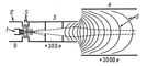 . 2.     ,      ( ): 1  ; 2  ; 3  ; 4  ; 5       .     .         ,     .  1, 2, 3    ,  3  4 .    .