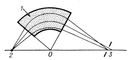 . 9.         : 1  ; 2  ( ); 3 .        .    ,      .     ,      .    .