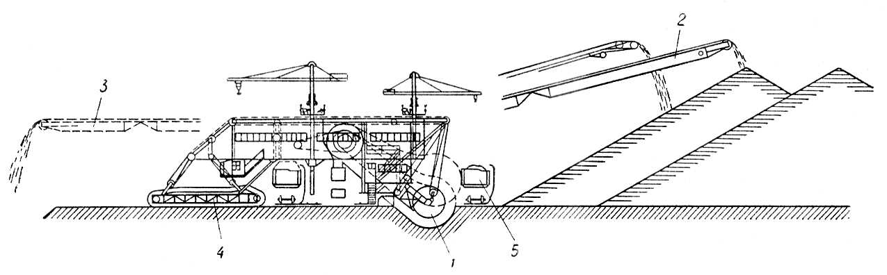  -      100     100000 <sup>3</sup> : 1   () ; 2    ; 3        ; 4      ; 5       (). .