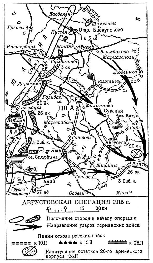 Августовская операция 1915. Августовская операция 1915.