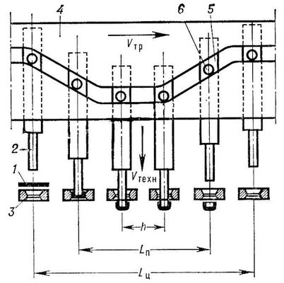 . 2.       : 1   ; 2, 3  ; 4   ; 5  ; 6   ; h     ; L<sub></sub>     ; L<sub></sub>    ; v<sub></sub>   ; v<sub></sub>   .