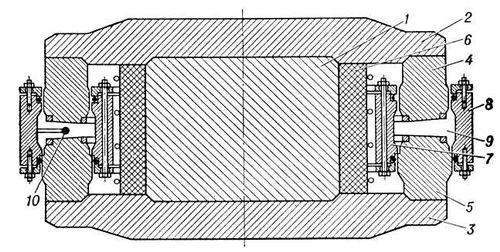 . 2.    <span style='font-family:Symbol;layout-grid-mode:line'>a</span>- (): 1  ; 2  3  ; 4  5   ; 6  ; 7  8   ,    ; 9   ; 10  ;     .