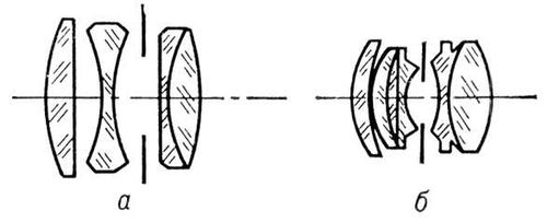    .       1 : 3,5;   -8    1 : 2.