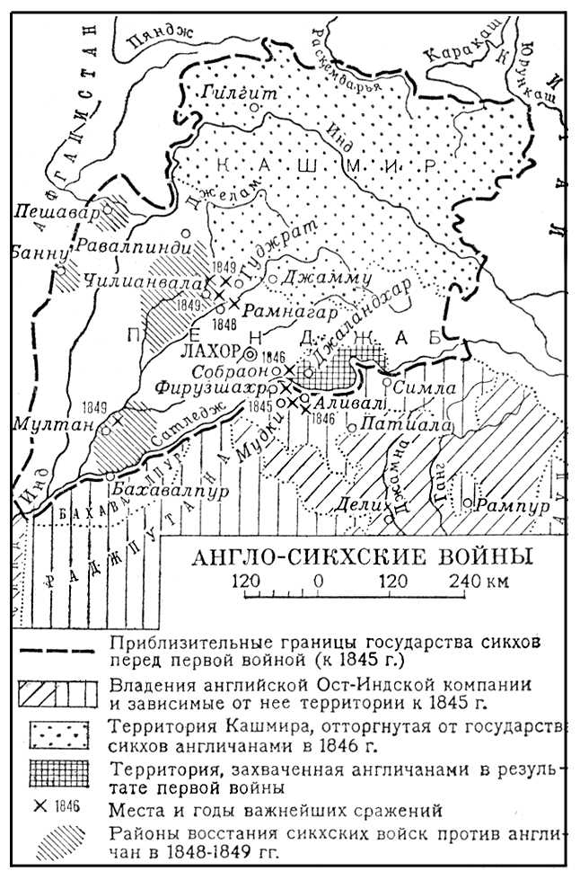 Англо-сикхские войны. Англо-сикхские войны.