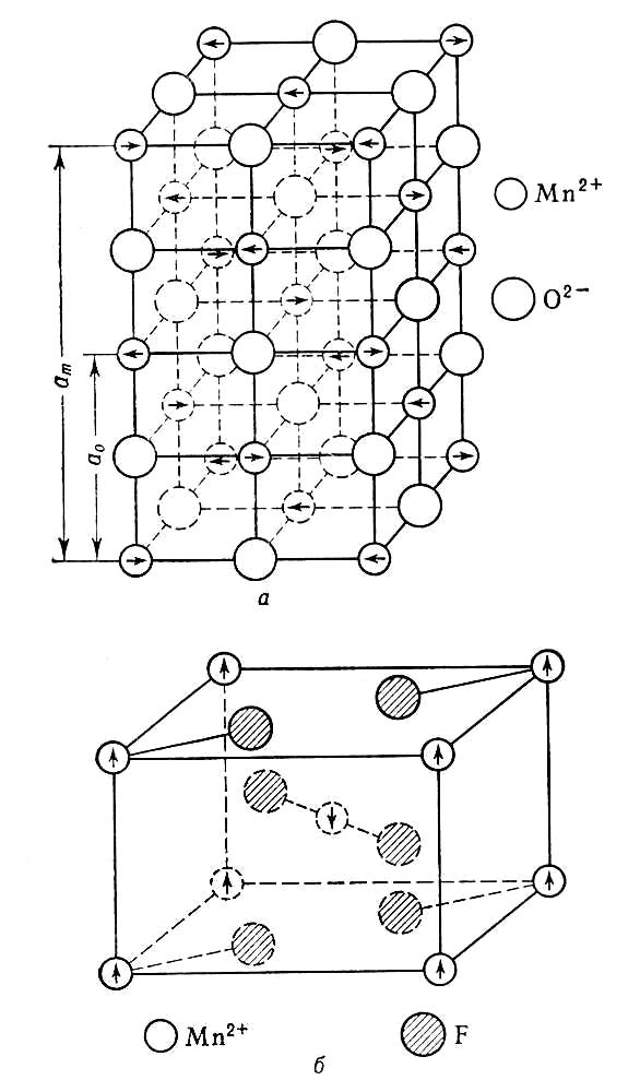 . 2.  :     M<span style='font-family: