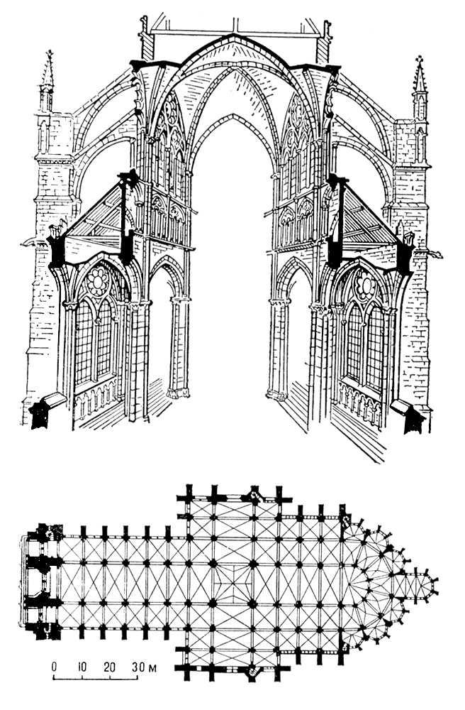 Готический храм. (Собор в Амьене, Франция. 1220—88. Разрез, план.) Архитектура.