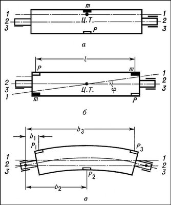  :   ;   :    ; 11     ; 22   ; 33   ; . .   ; m   ; , P<sub>1</sub>, P<sub>2</sub>, P<sub>3</sub>  .