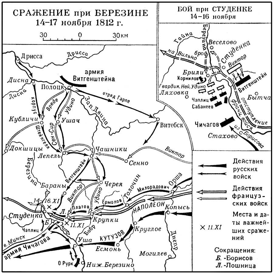 Сражение при Березине 14—17 ноября 1812 г. Березина.
