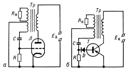   -:      ;     .  : R<sub></sub>  ; T<sub>p</sub>      ; D   ,       ; <sub></sub>  E<sub>k</sub>       . -.