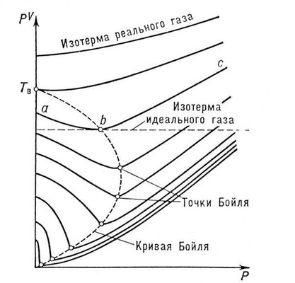        V,   . <sub></sub>   ;      > <sub></sub>   .