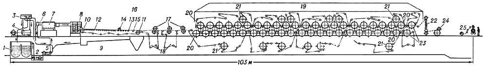 . 2.    : 1   ; 2  ; 3    ; 4   ; 5   ; 6  ; 7   ; 8   ; 9   ; 10   ; 11  -; 12   ; 13   ; 14    (); 15   ; 16   ; 17   ; 18   ; 19   ; 20, 21   ; 22  ; 23   ; 24  ; 25  - .