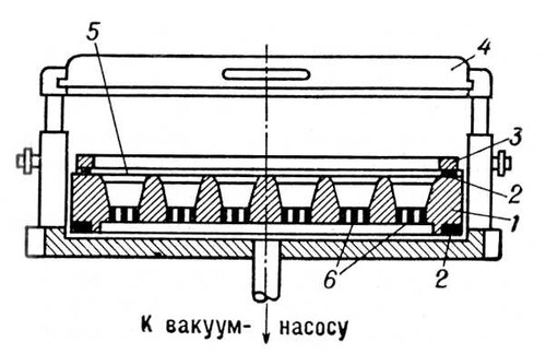   : 1  -; 2  ; 3   ; 4  ; 5   ; 6    . .