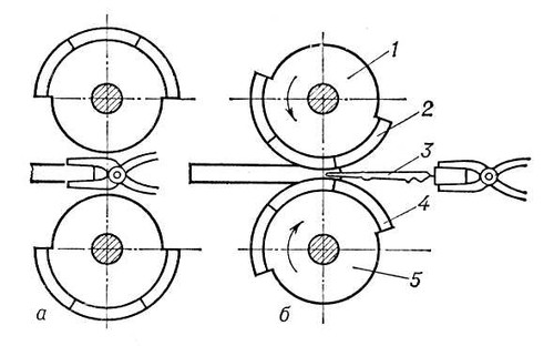  :    ;    ; 1, 5  ; 2, 4   (); 3  .