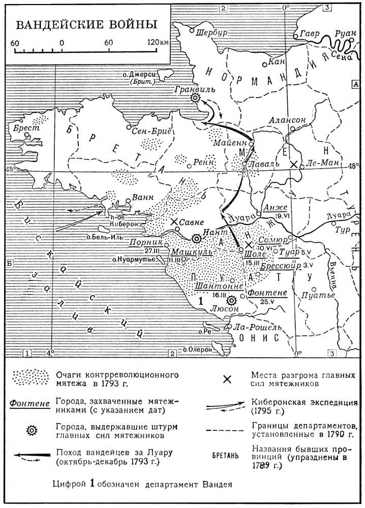 Вандейские войны. Вандейские войны.