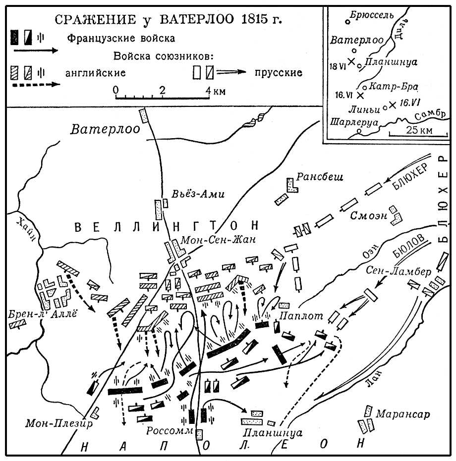 Сражение у Ватерлоо 1815 г. Ватерлоо.