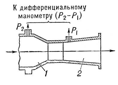  : 1  ; 2  ; <sub>1</sub>  <sub>2</sub>      .