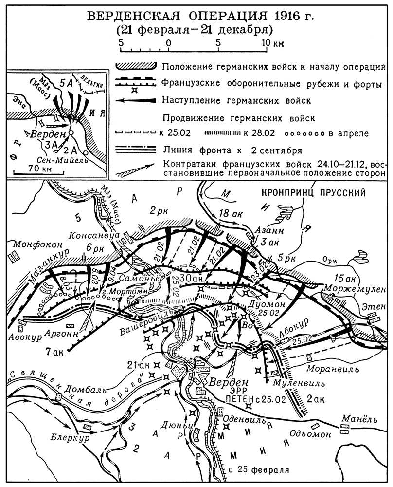 Верденская операция 1916 г. (21 февраля — 21 декабря). Верденская операция 1916.