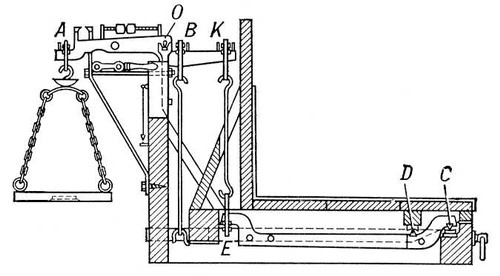 . 2.     .    1- , EDC   2- .    10      :  :  = 10 : 1; CE : CD = OK : OB.