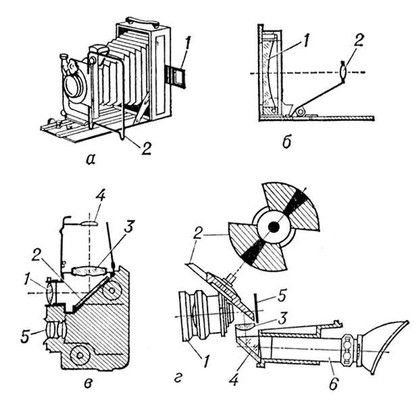  :    (1   , 2   );    (1   , 2   );    (1  , 2  , 3   , 4    , 5   );   - (1  , 2   , 3     , 4     , 5      , 6   ).