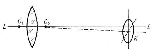 LL   ; <sub>1</sub>  <sub>2</sub>       ;       ; <sub>2</sub>   .