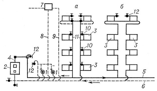 . 2.                    (),    (): 1   ; 2   (); 3   ; 4   ; 5   ; 6   ; 7   ; 8   ; 9     ; 10   ; 11   ; 12   .