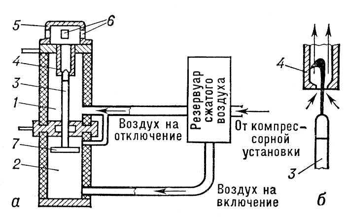 . 2.         110 :      ;     ; 1   ; 2   ; 3   ; 4   ; 5  ; 6    ; 7  .