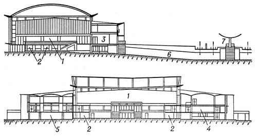    .  (). 1962. . . :  (1   ; 2  ,  ; 3   ; 4  ; 5   ; 6   ; 7   ). .