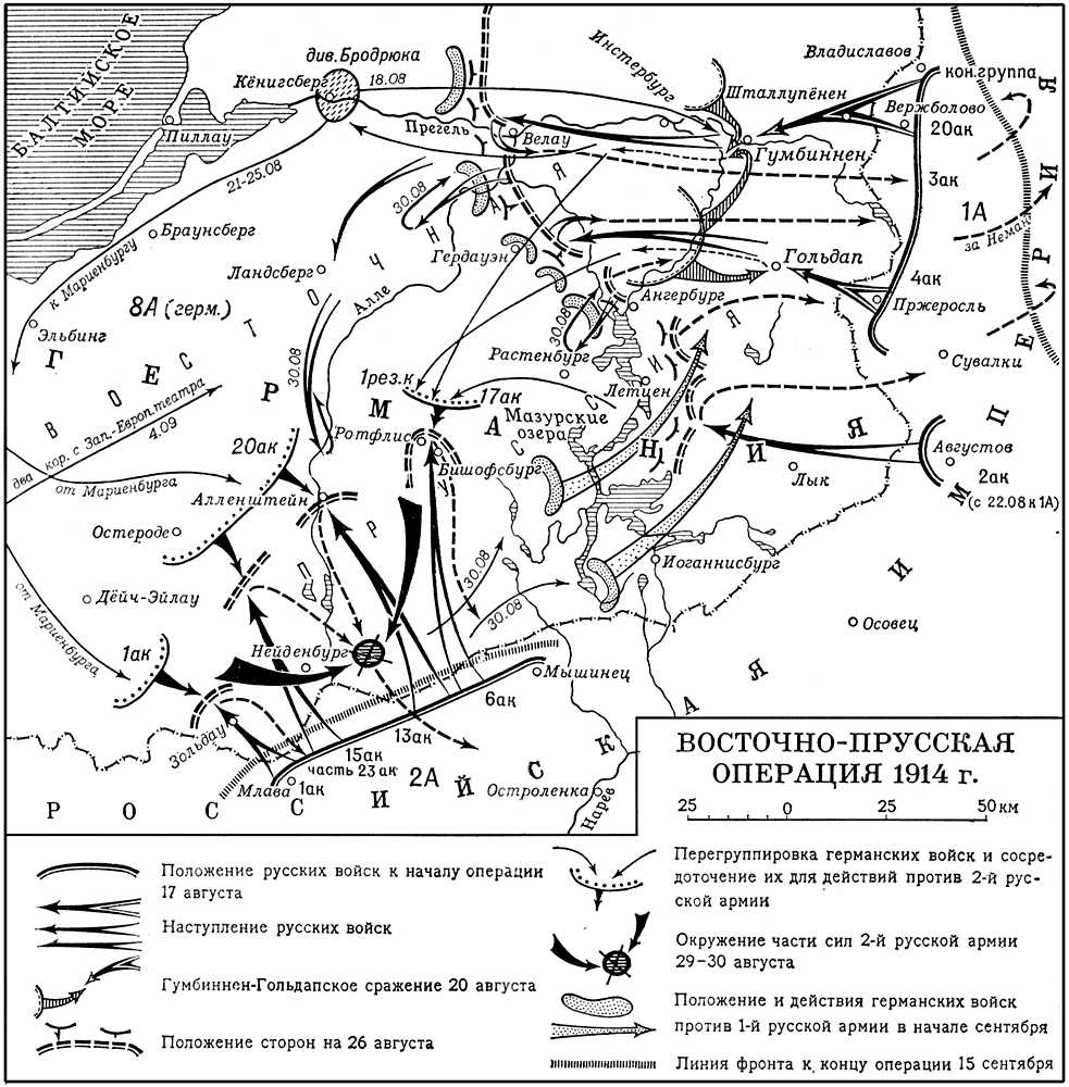 Восточно-Прусская операция 1914 г. Восточно-Прусская операция 1914.