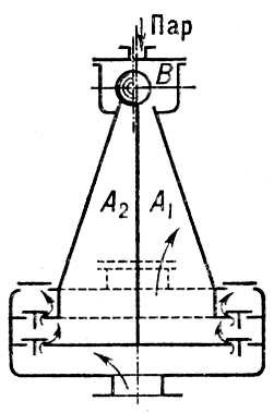  : A<sub>1</sub>  <sub>2</sub>   ;    . .