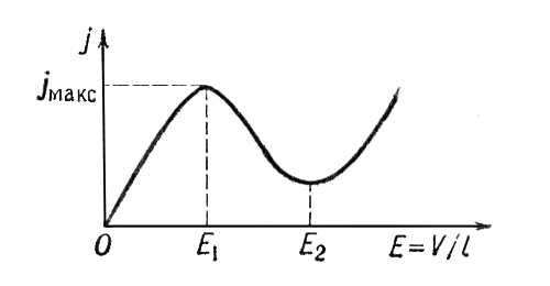 . 1. N-o  ,    ,     V, j   .